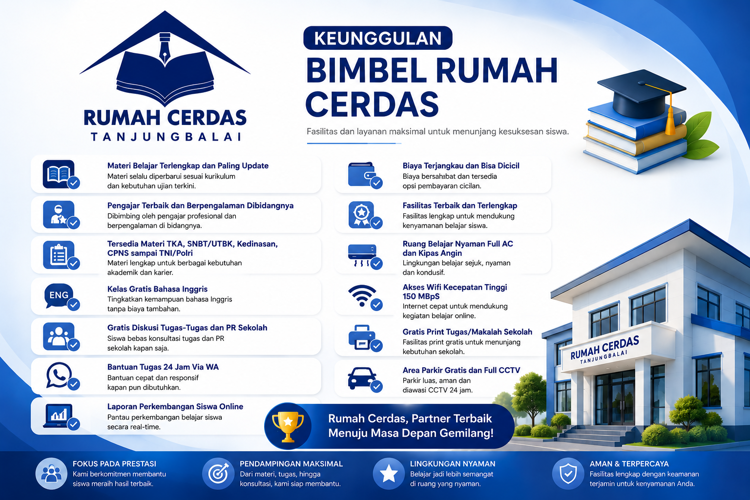 Keunggulan Bimbel